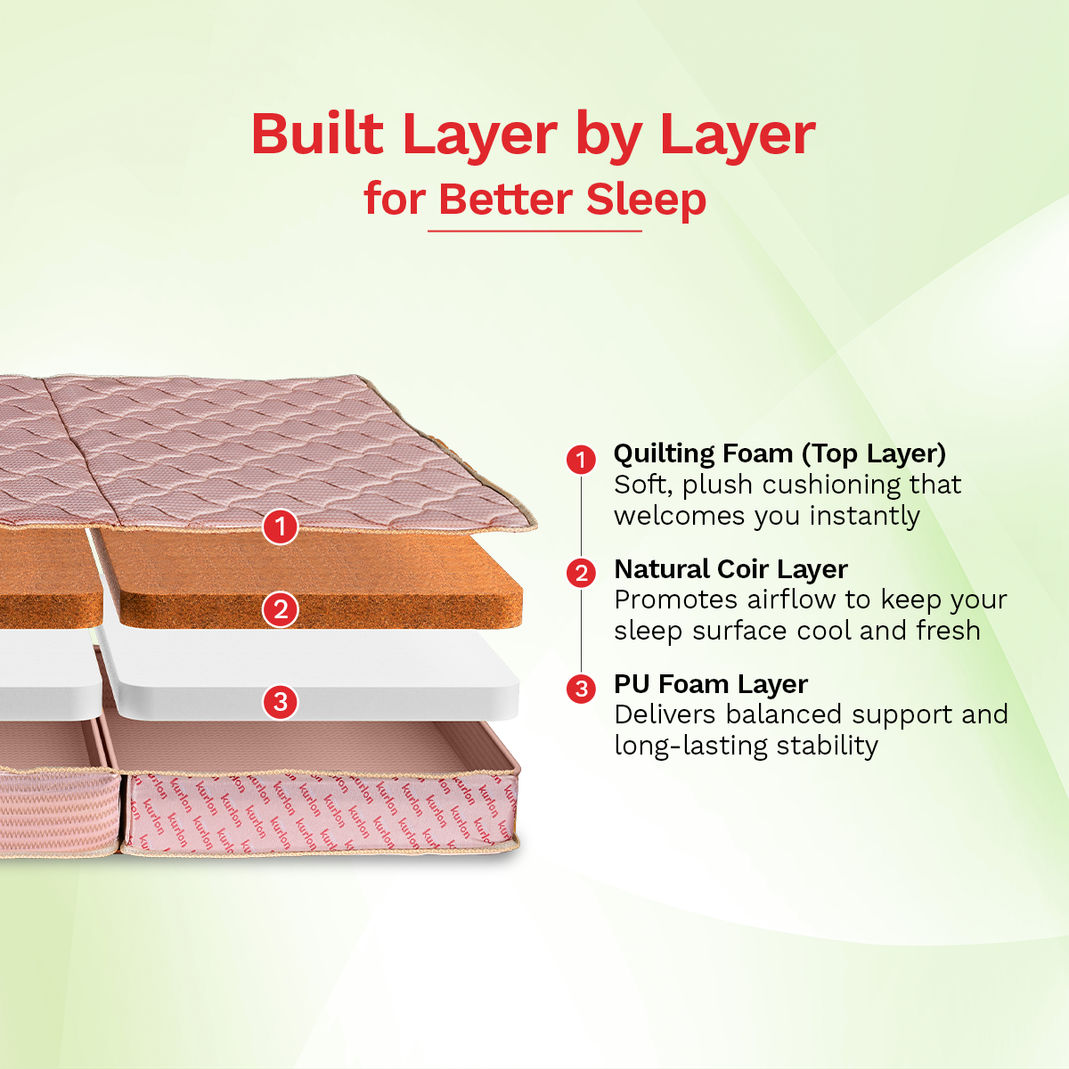 Aaram Trifold Mattress