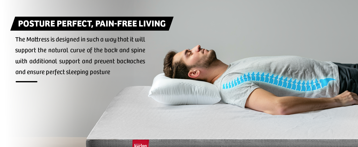 Most Comfortable Mattress for Back Pain