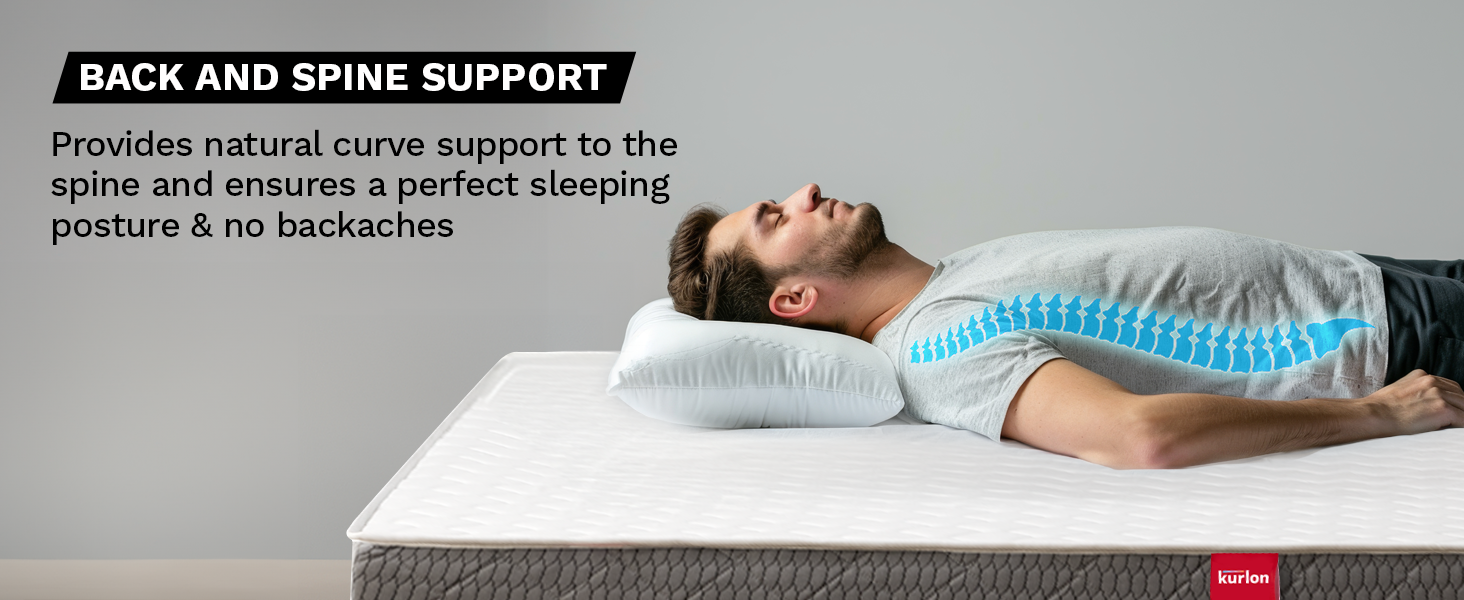 Spinal Support Mattress