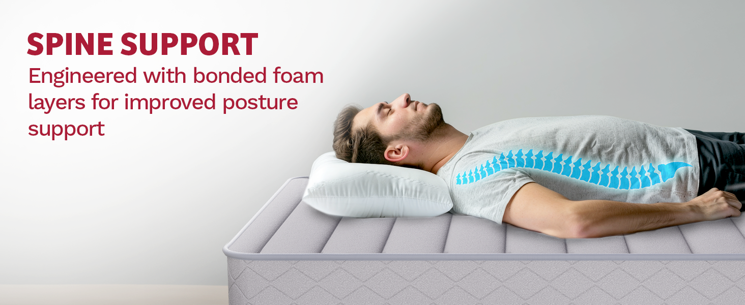 Spine Support Mattress