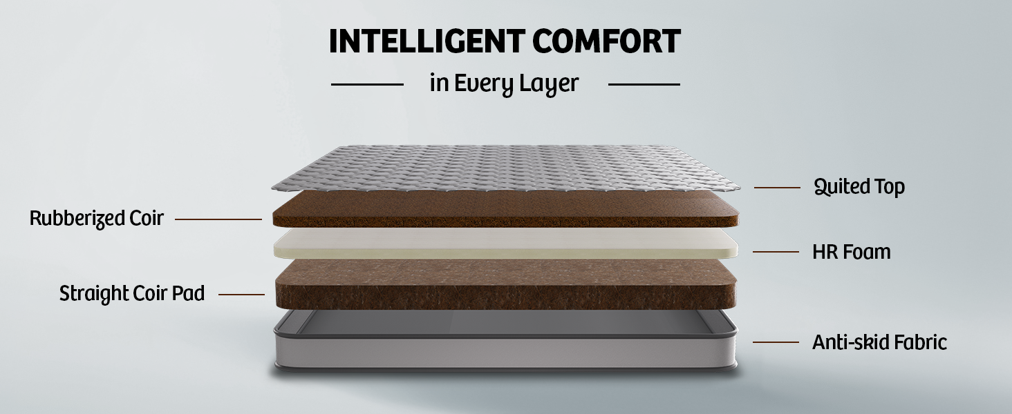 Rubberised Coir Mattress