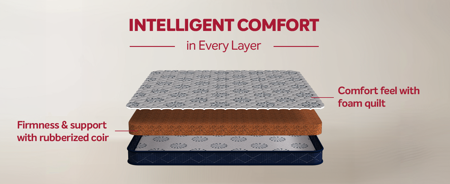 Comfortable Mattress
