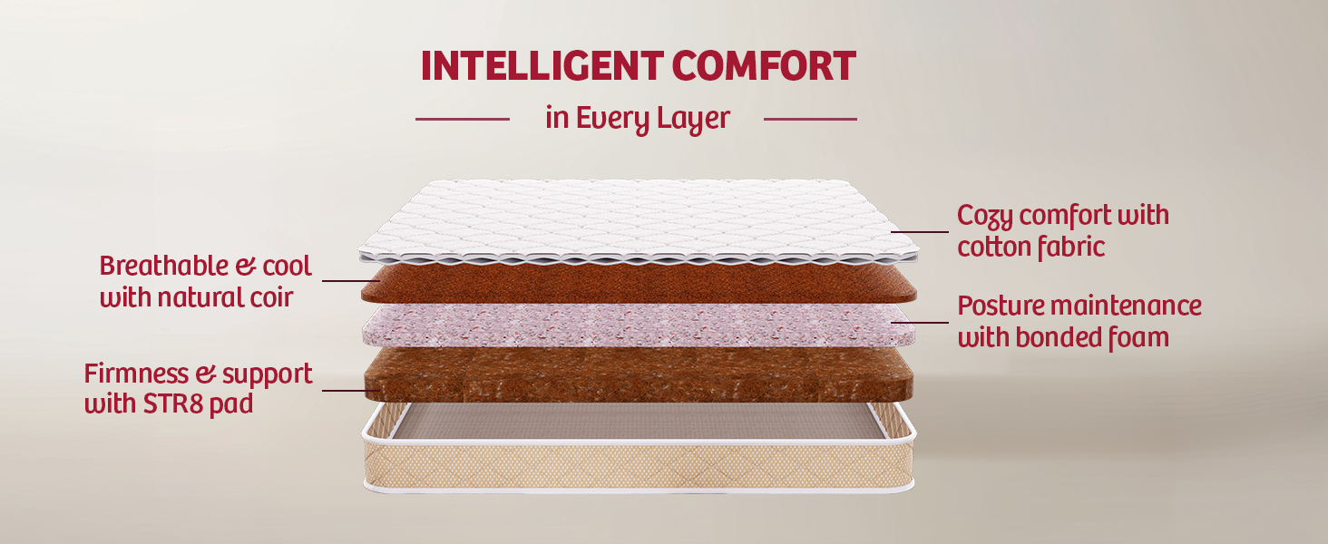 Bonded Foam Mattress
