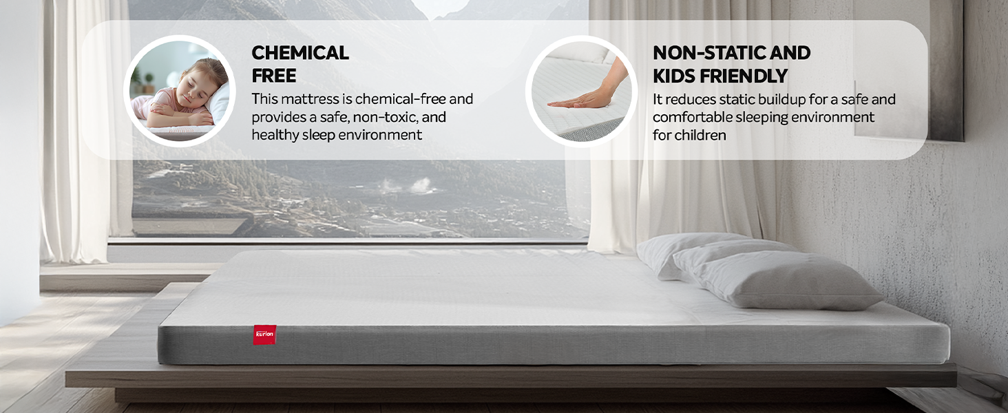 Kurlon Mattress