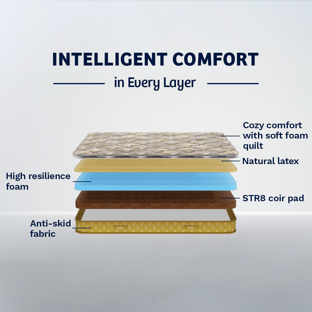 OrthoMagic Popular Latex Mattress