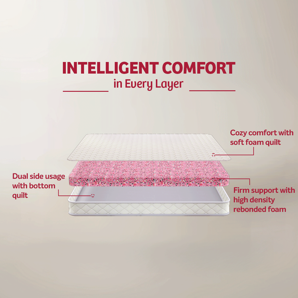 Duplex Foam Mattress