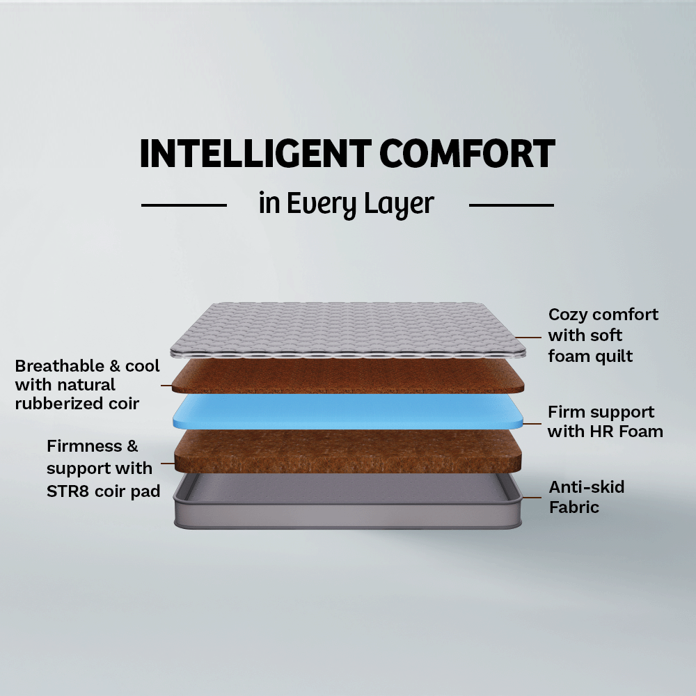 Klassic Essential Coir Mattress