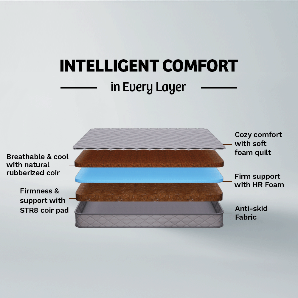 Klassic Popular Coir Mattress