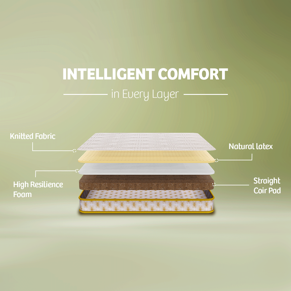 OrthoMagic Essential Latex Mattress