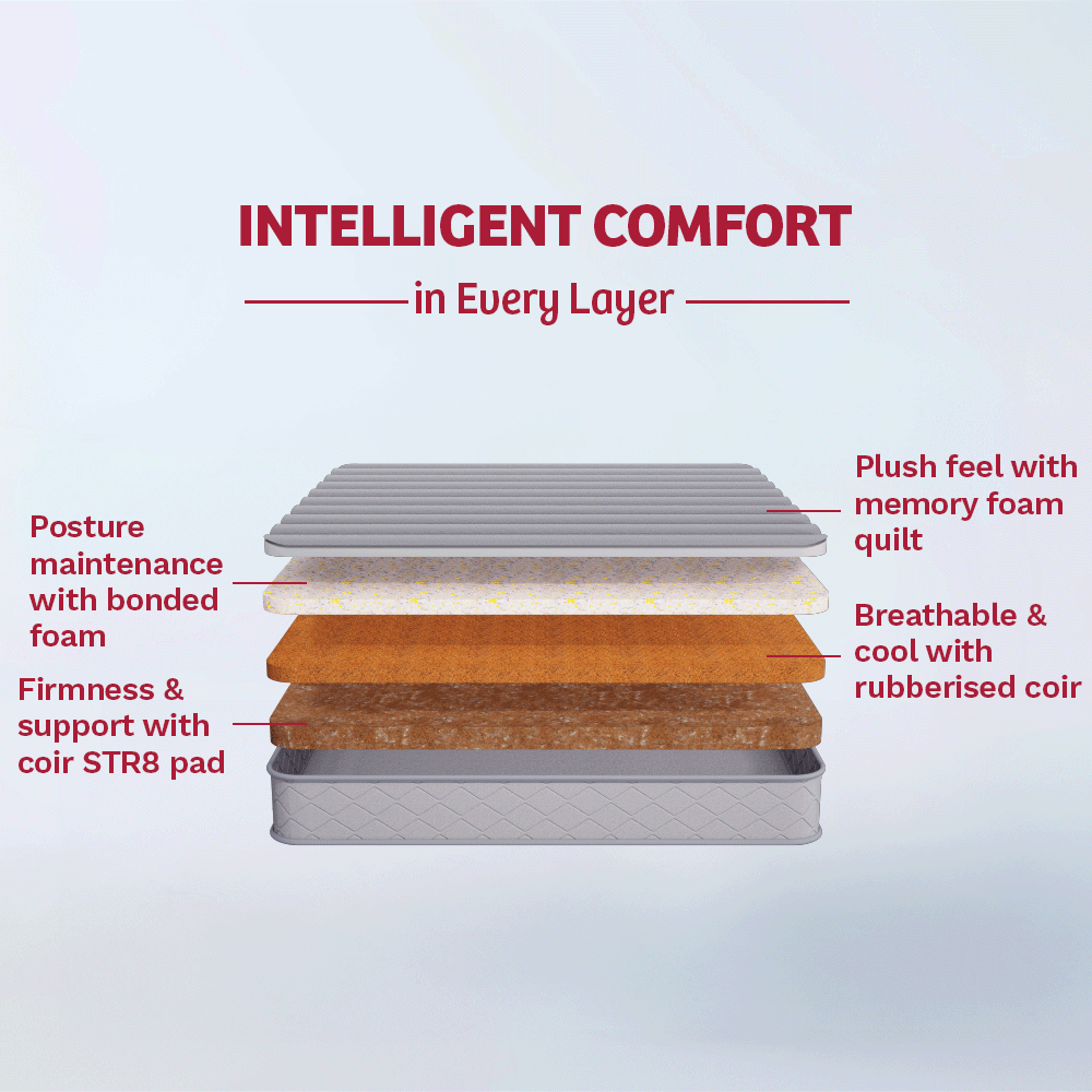 Spinekare Coir Mattress