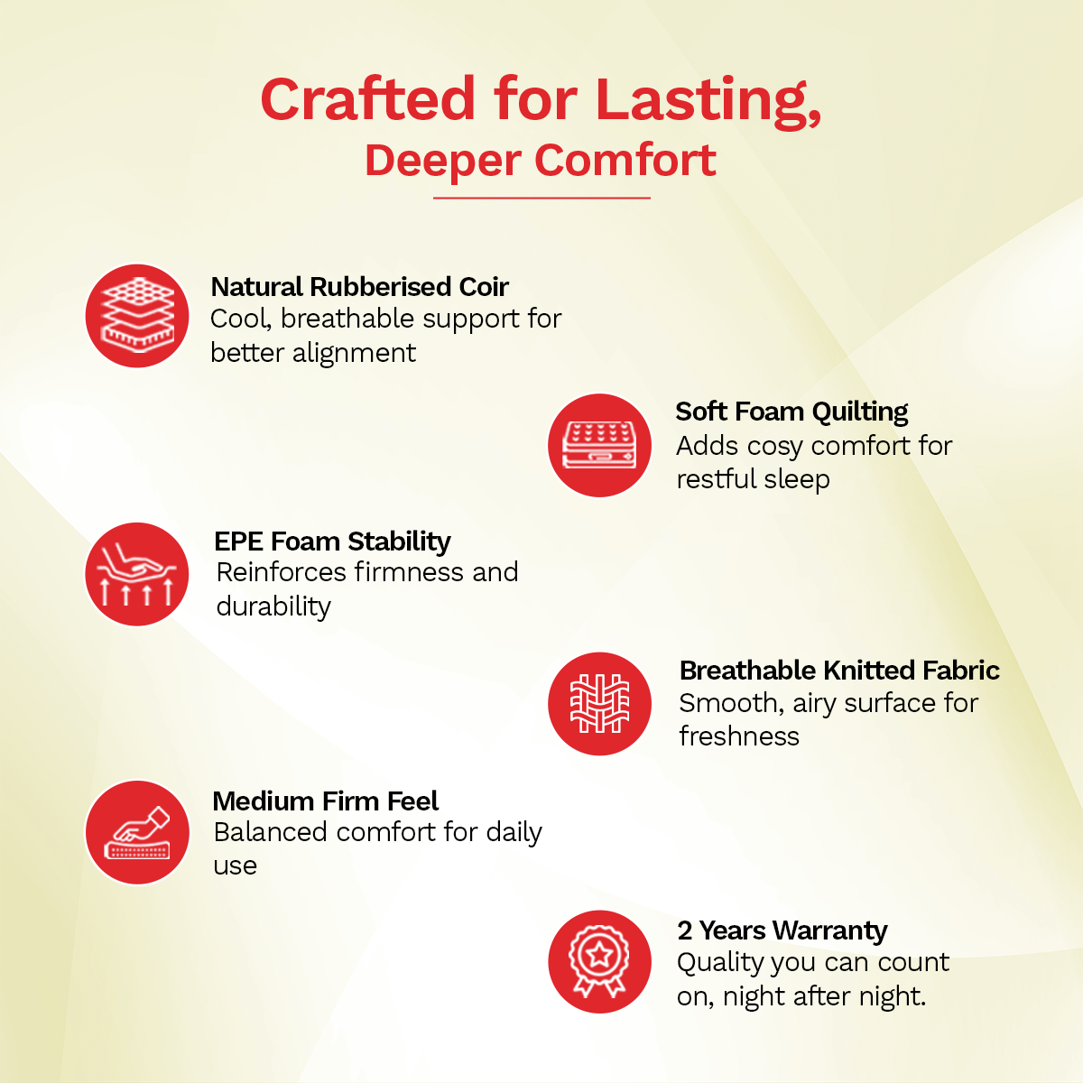Kurlocoir Essential Coir Mattress