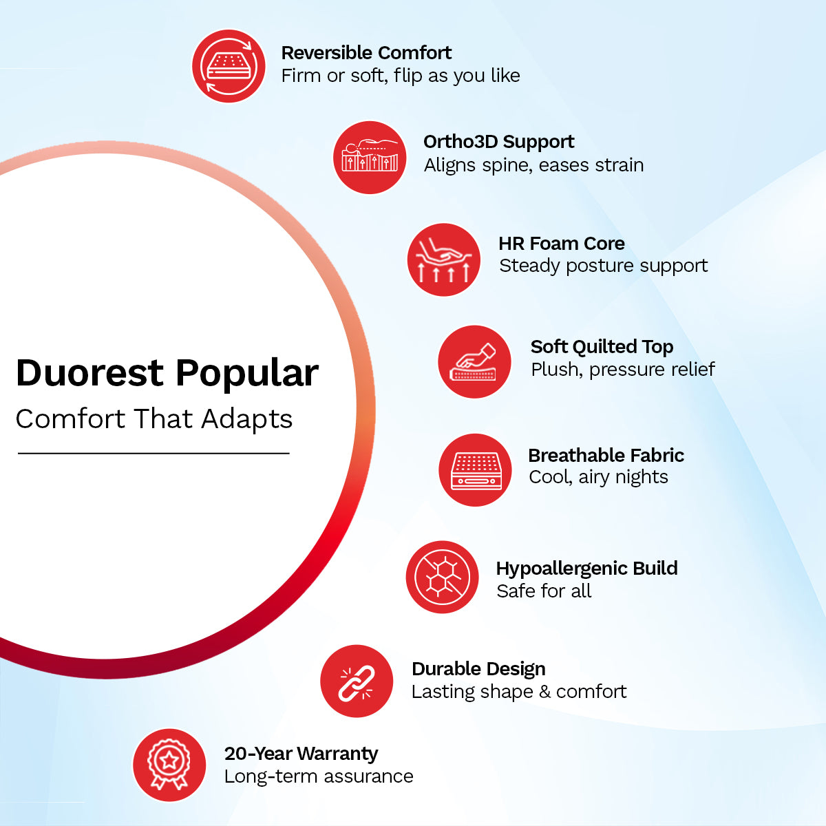 DuoRest Popular Foam Mattress