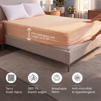 SafeX Mattress Protector
