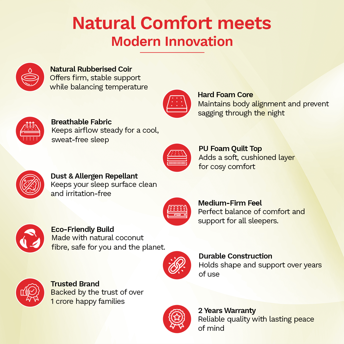 Natural Coir Mattress