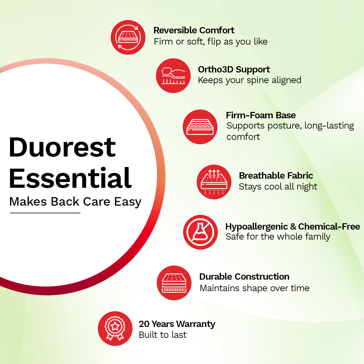 DuoRest Essential Foam Mattress