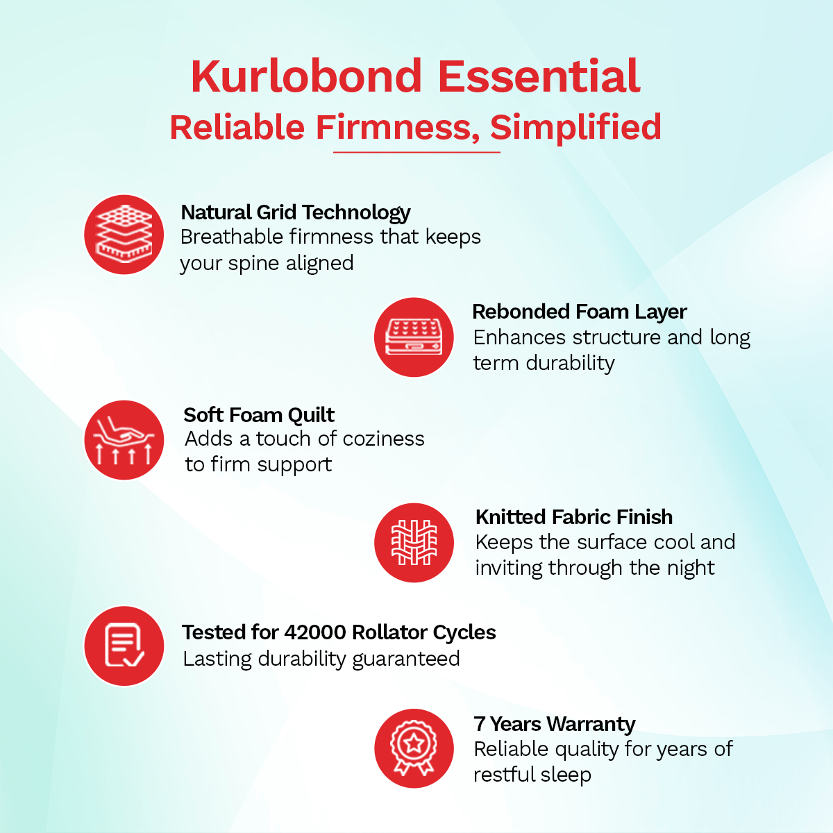 KurloBond Essential Coir Mattress