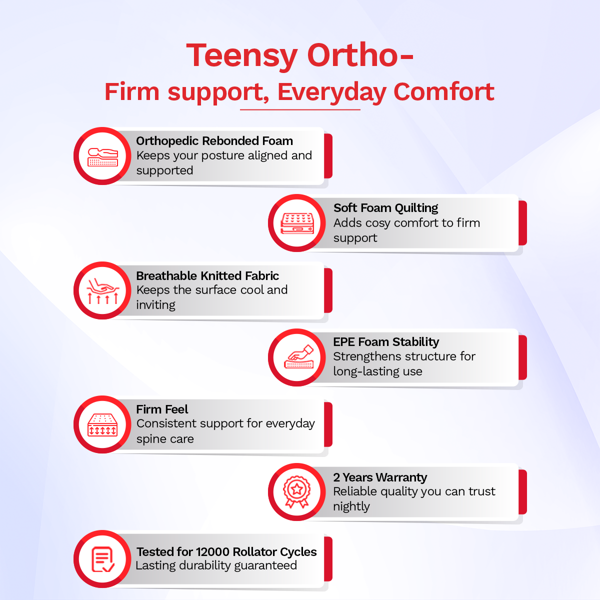 Teensy Ortho Foam Mattress