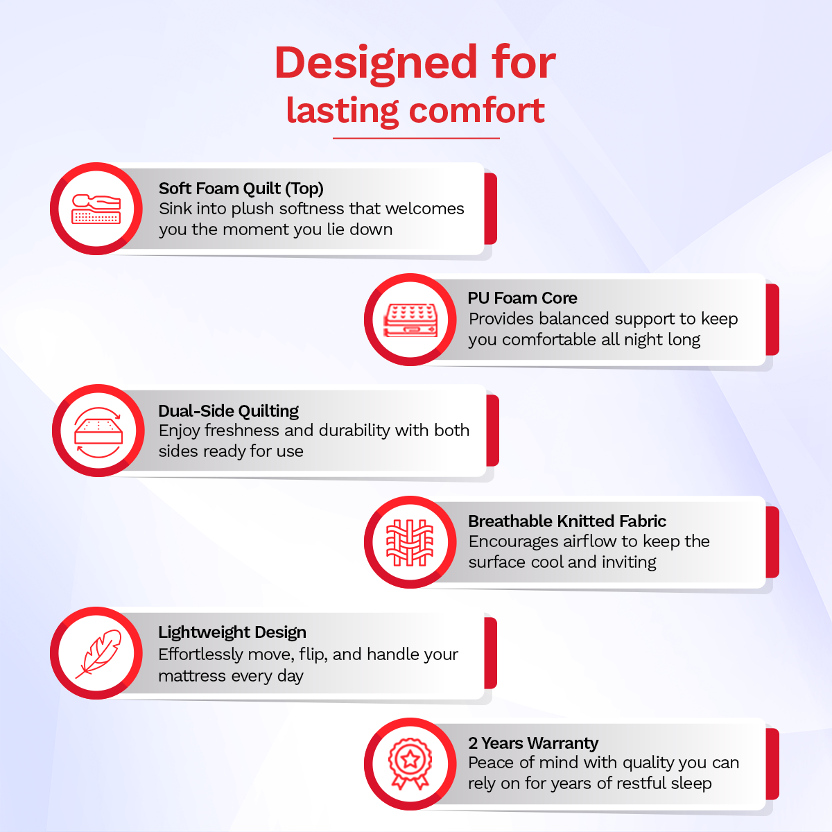 Easy Star Foam Mattress