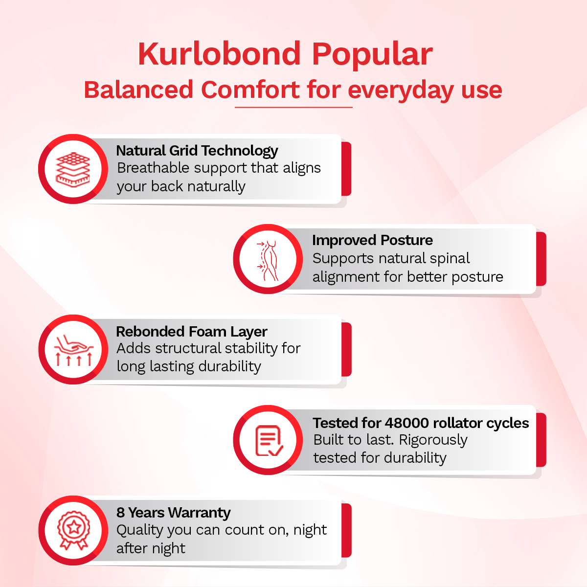 KurloBond Popular Coir Mattress
