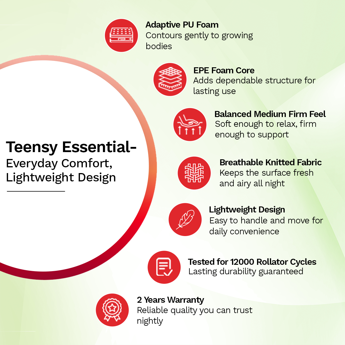 Teensy Essential Foam Mattress