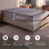 SafeX Mattress Protector