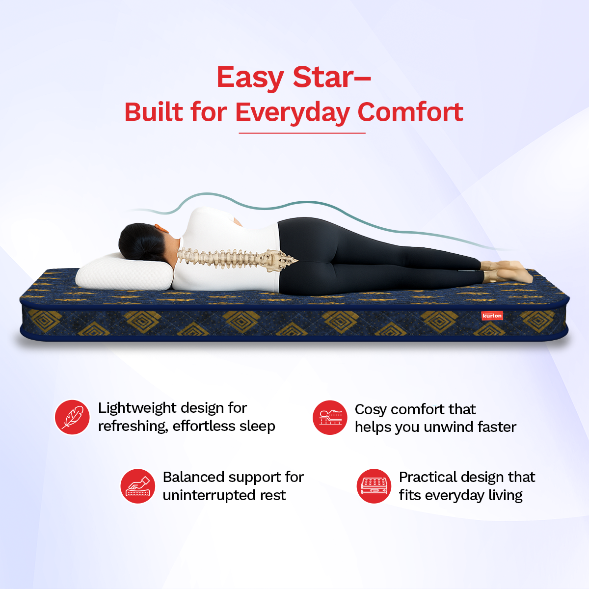 Easy Star Foam Mattress