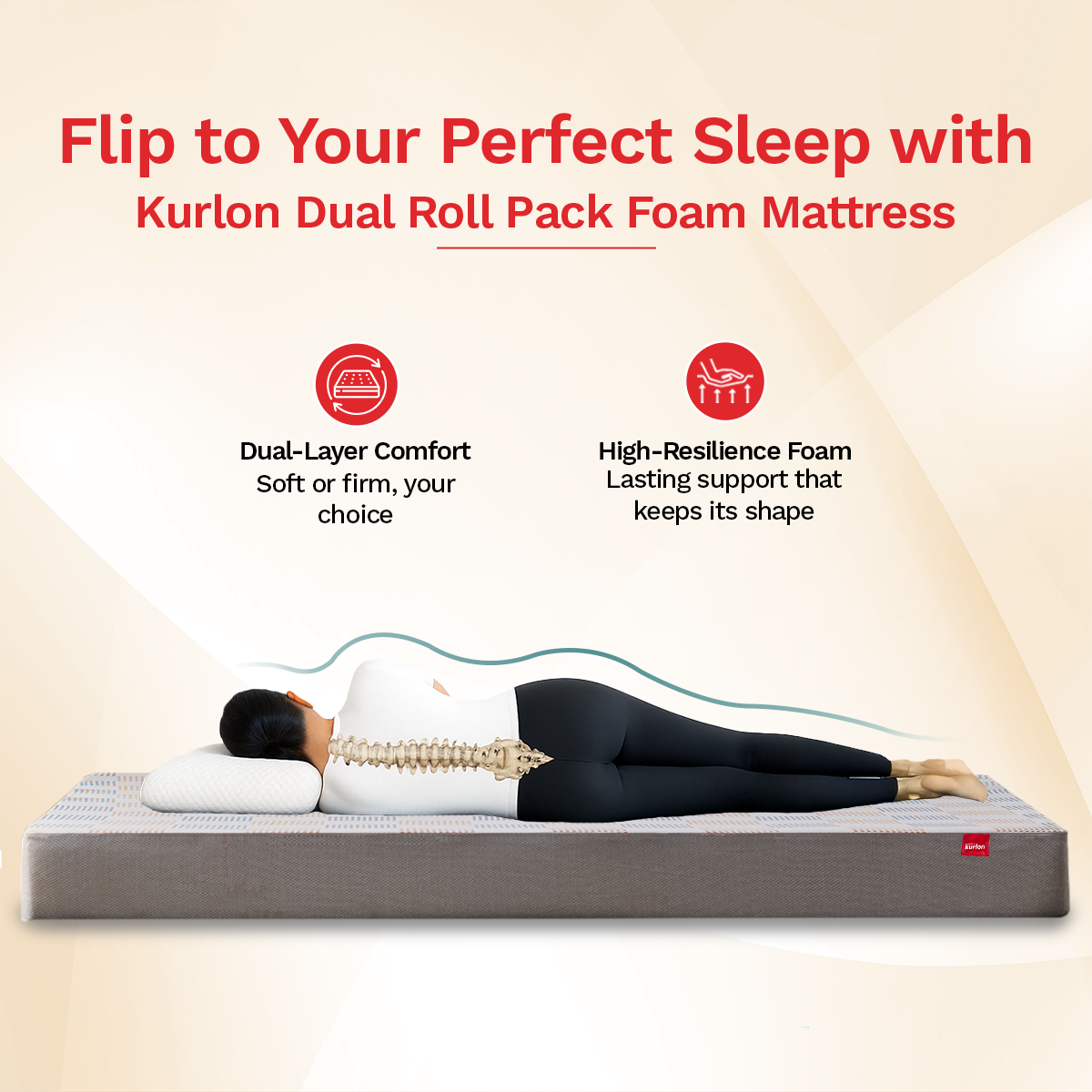 Dual Roll Pack Foam Mattress