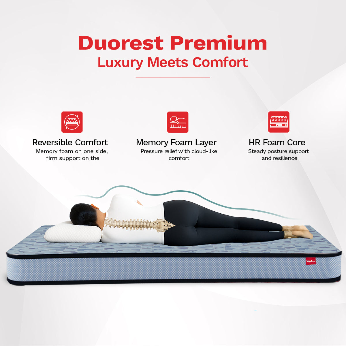 DuoRest Premium Foam Mattress
