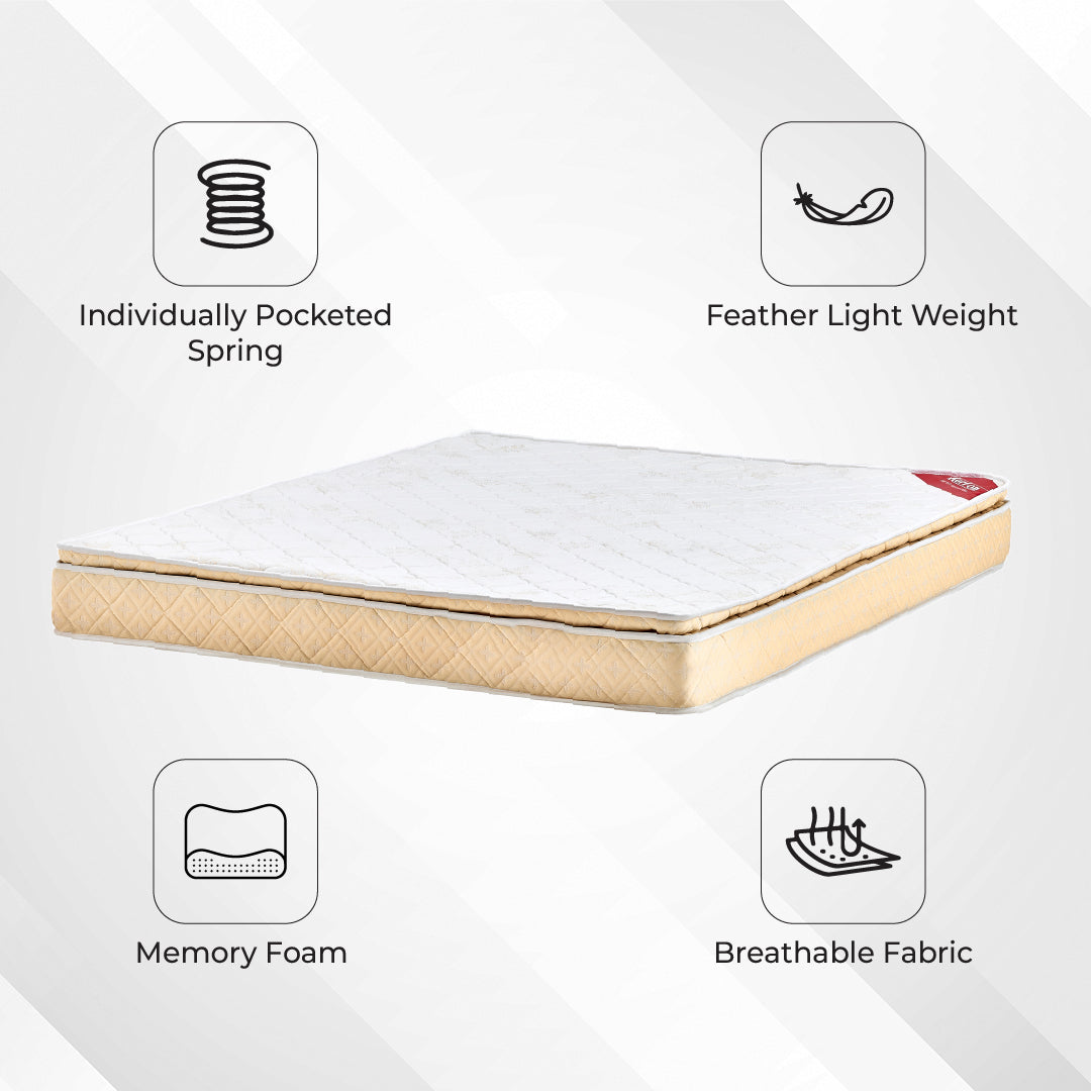 Supernova Spring Mattress