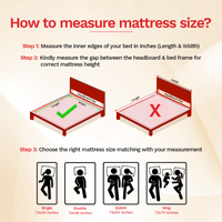 Spinel Ortho Foam Mattress