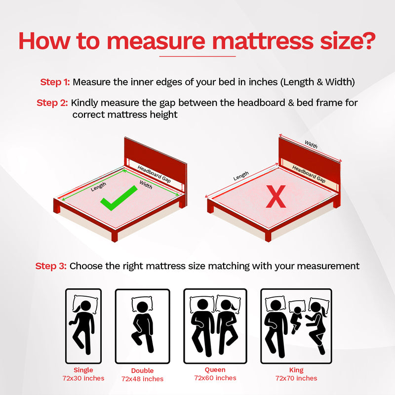 DuoRest Premium Foam Mattress (HYD & BLR)