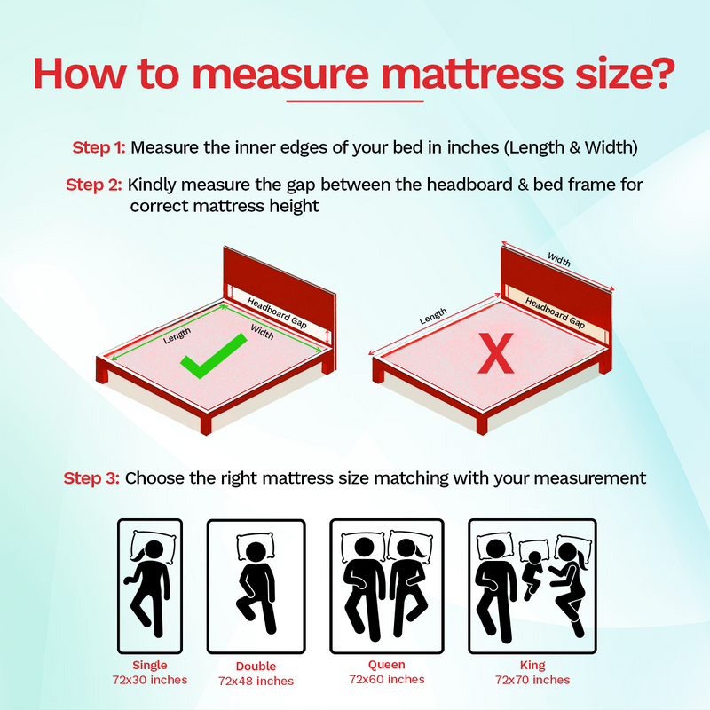 KurloBond Essential Coir Mattress (HYD & BLR)