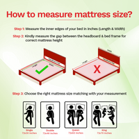 Rutile Coir Mattress
