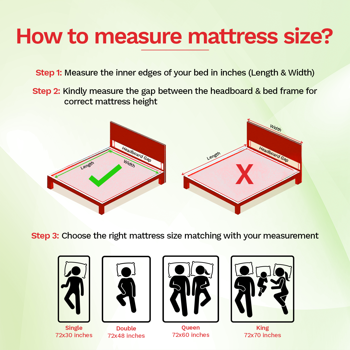 Teensy Essential Foam Mattress