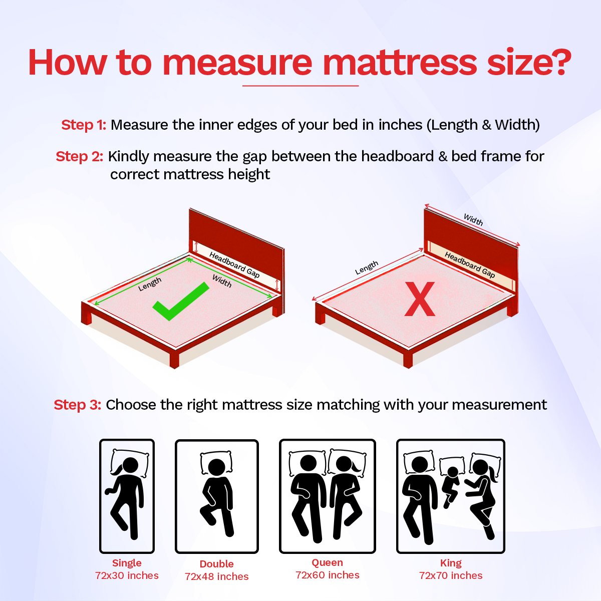 Teensy Ortho Foam Mattress