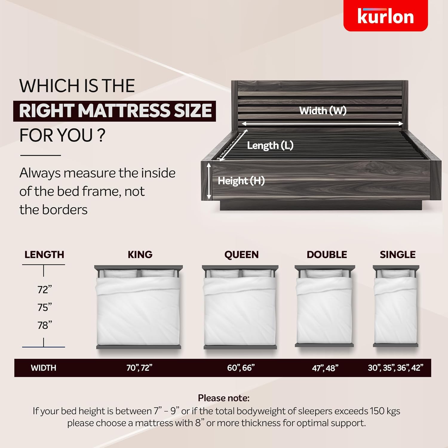 Ortho Plus Natural Latex Mattress