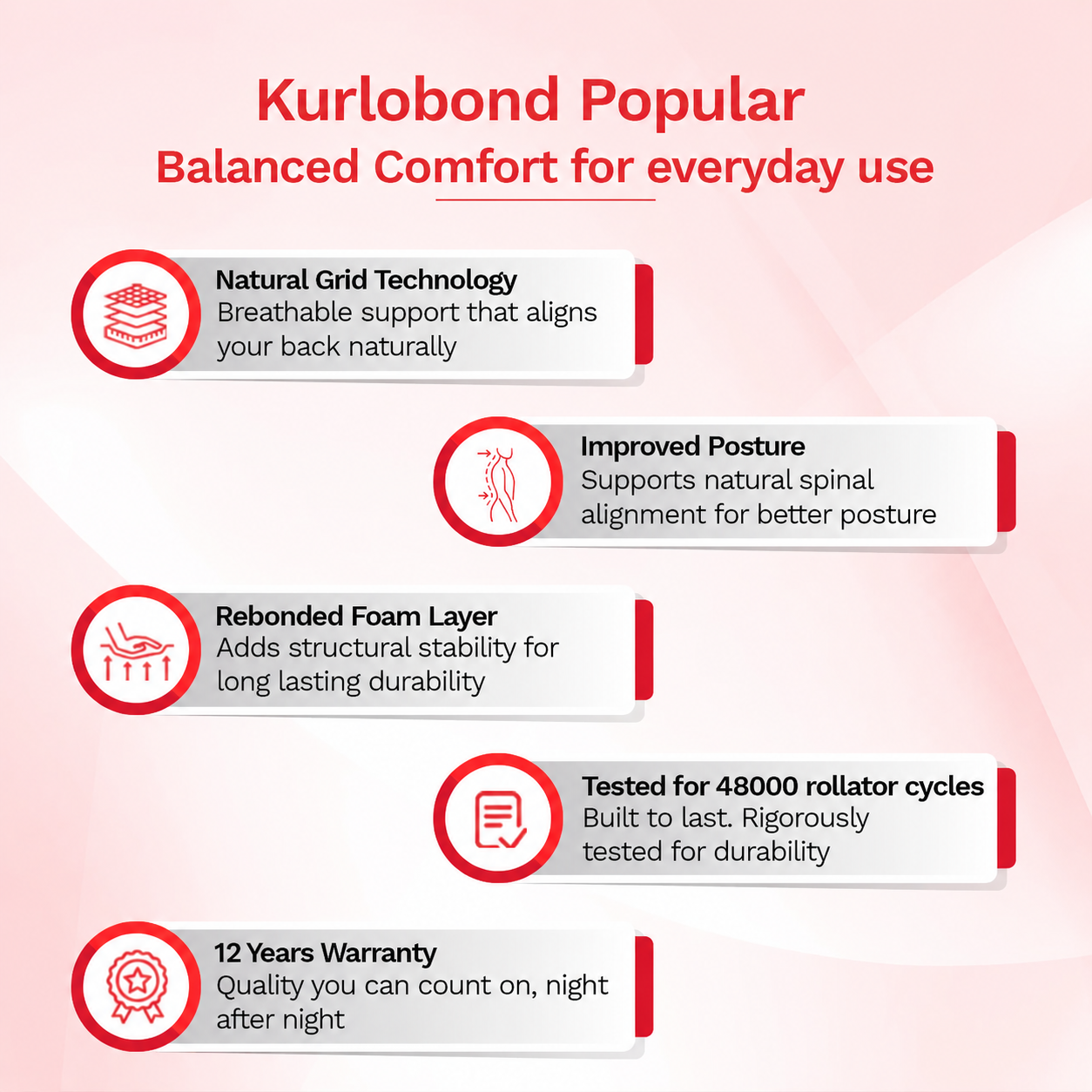 KurloBond Popular Coir Mattress