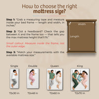 OrthoMagic Essential Mattress