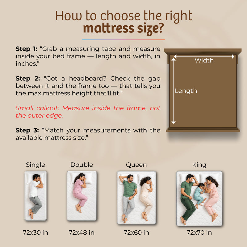 OrthoMagic Premium  Mattress