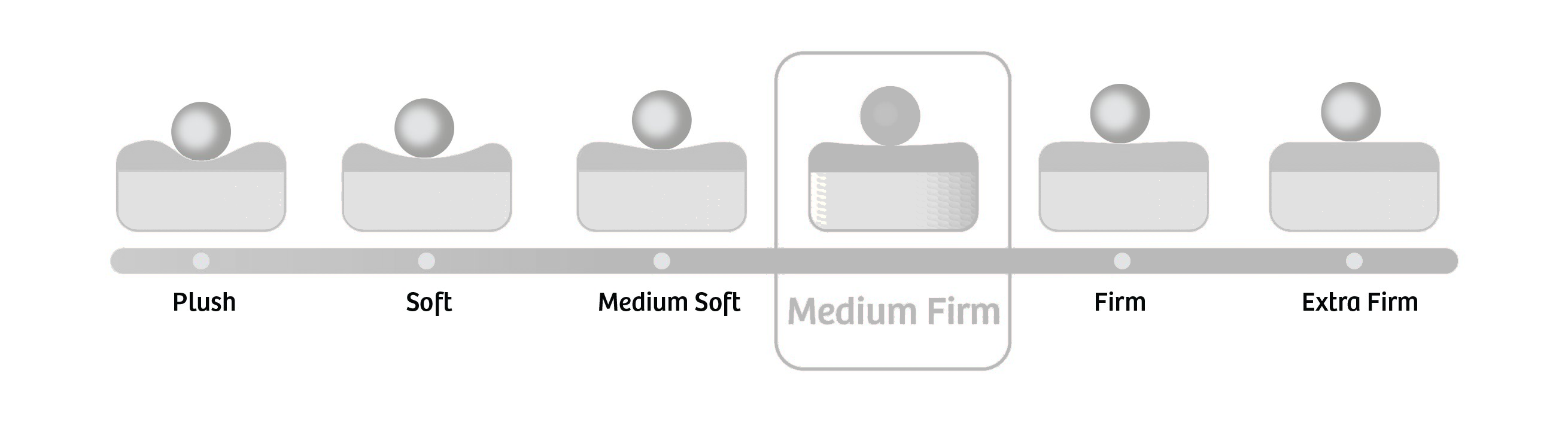 SofaBed 3 Seater