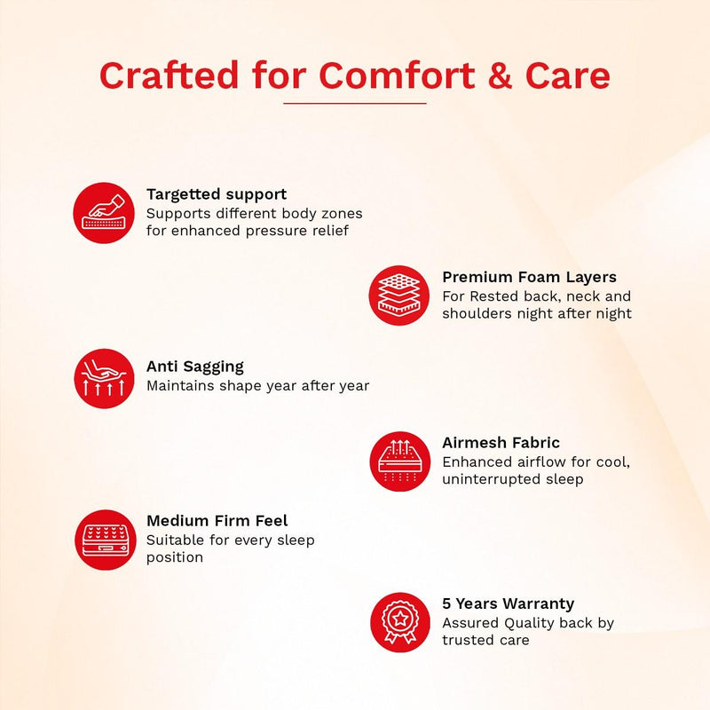 Ortho Comfort