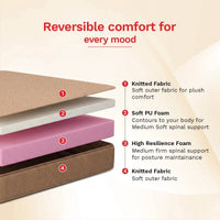 Dual Roll Pack