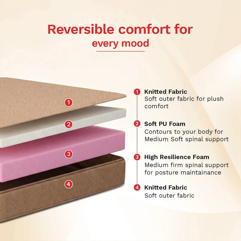 Dual Roll Pack