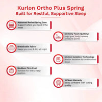 Ortho Plus Spring