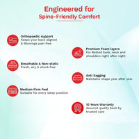 Orthopedic Roll Pack