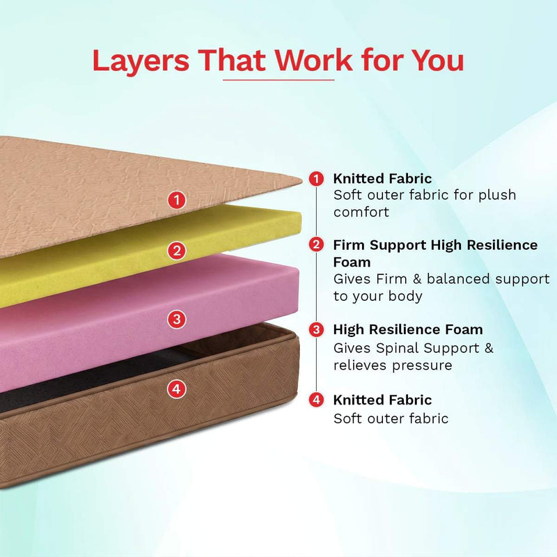 Orthopedic Roll Pack