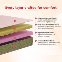 Ortho Comfort