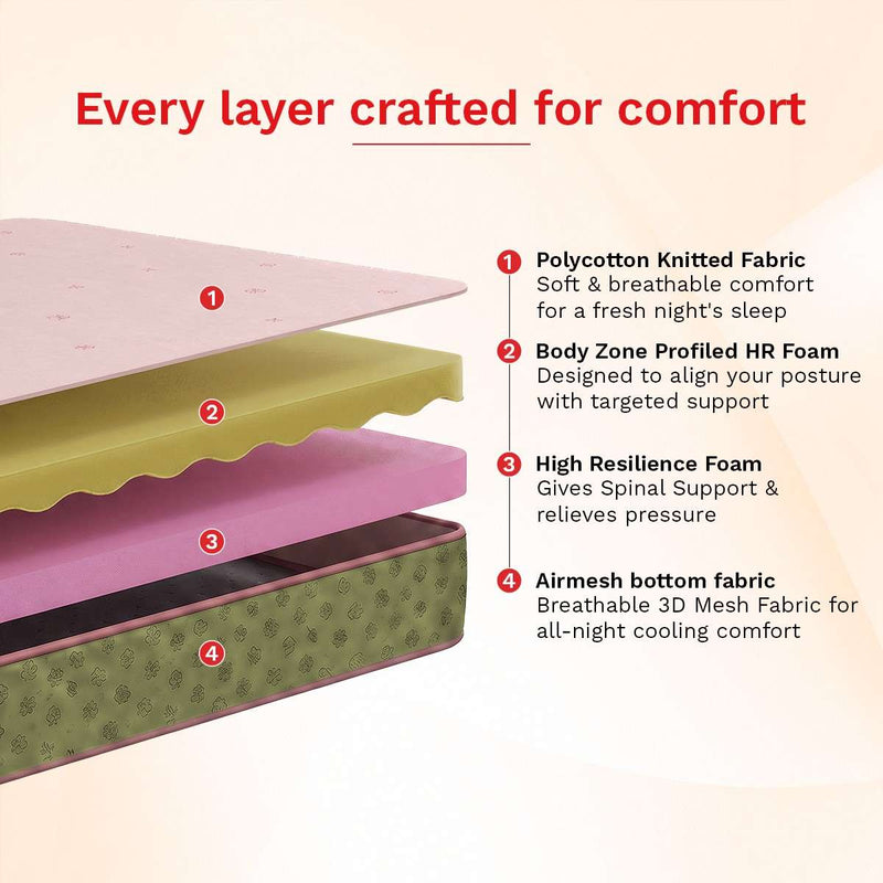 Ortho Comfort