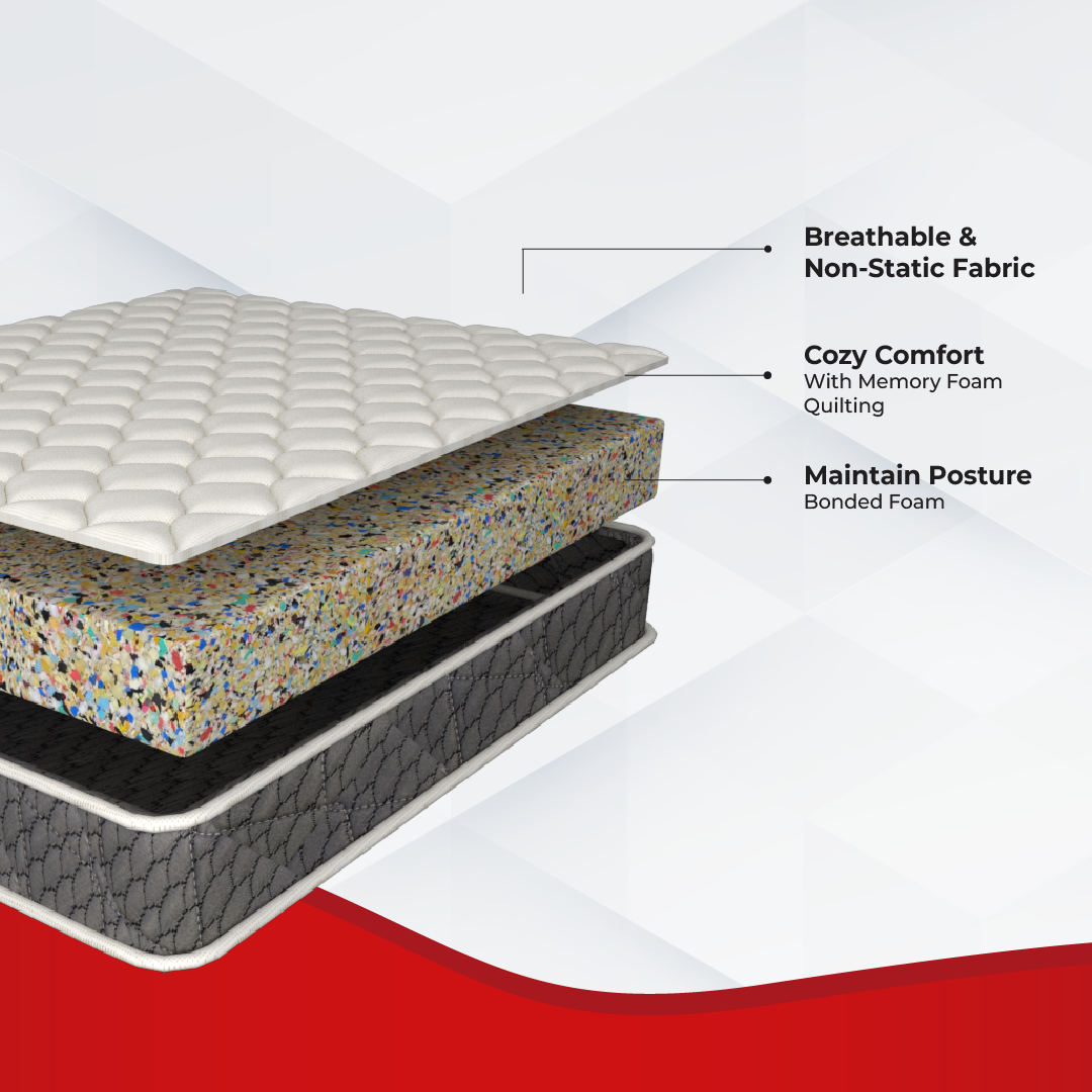 Spinel Ortho Foam Mattress