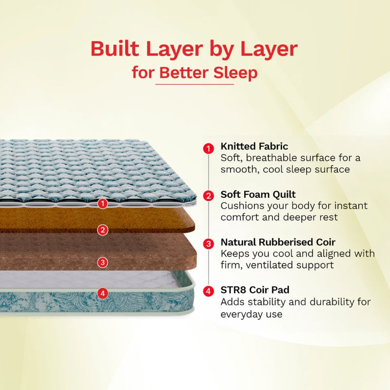 Kurlocoir Essential Coir Mattress (HYD & BLR)